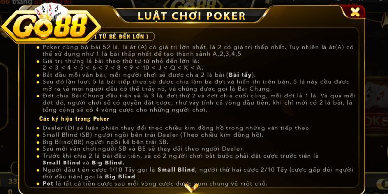 Cách tính điểm cơ bản