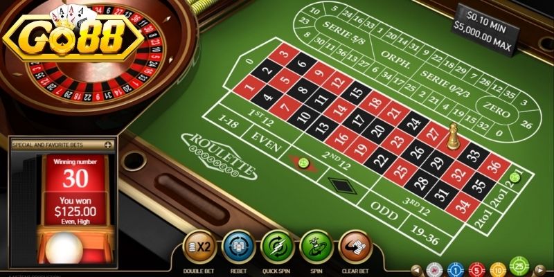 Hướng dẫn cách chơi Roulette cho người mới Go88