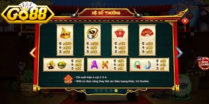 Cách Chọn Game Nổ Hũ Có Tỷ Lệ Hoàn Cao Nhất Thị Trường 3 Tìm hiểu tựa game slot ông đồ quen thuộc
